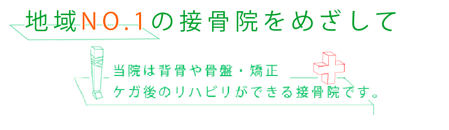なるしま駅前メディカル接骨院
