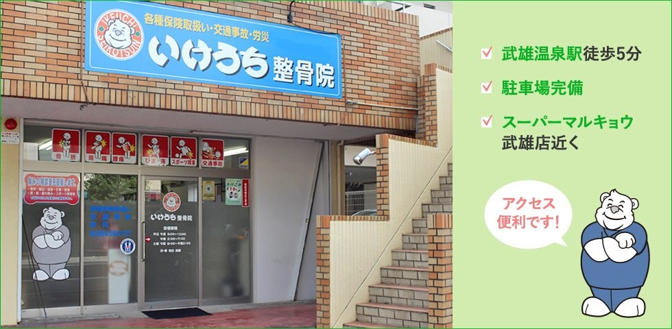 いけうち整骨院