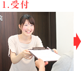 アズ鍼灸整骨院受付