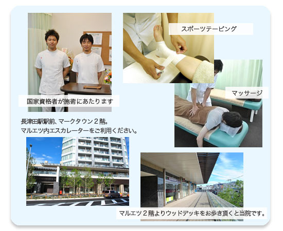 長津田駅前整骨院