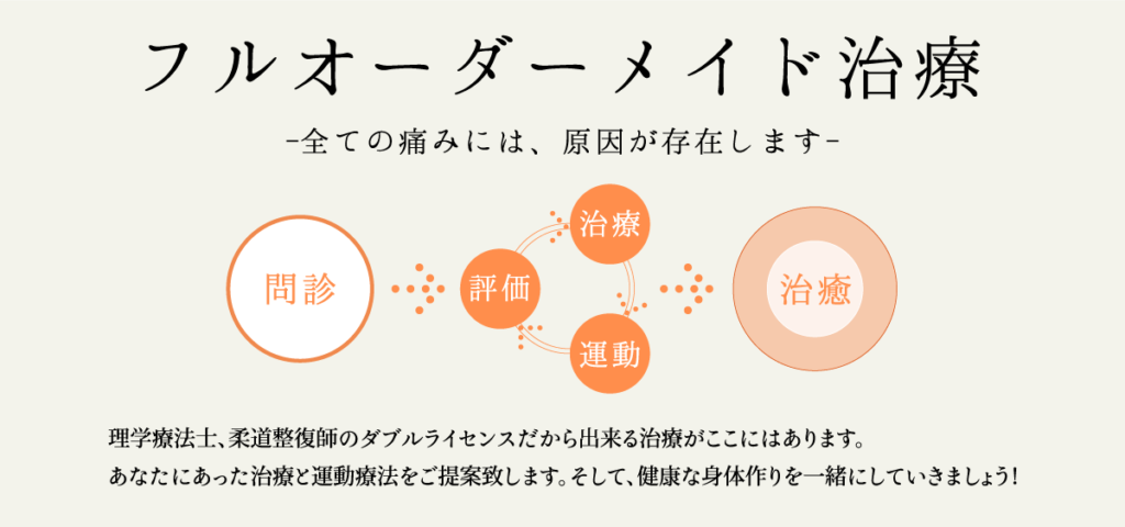 かず接骨院