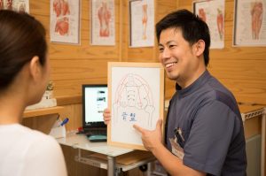 はる風整骨院 施術