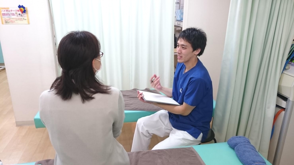 クローバー接骨院：問診